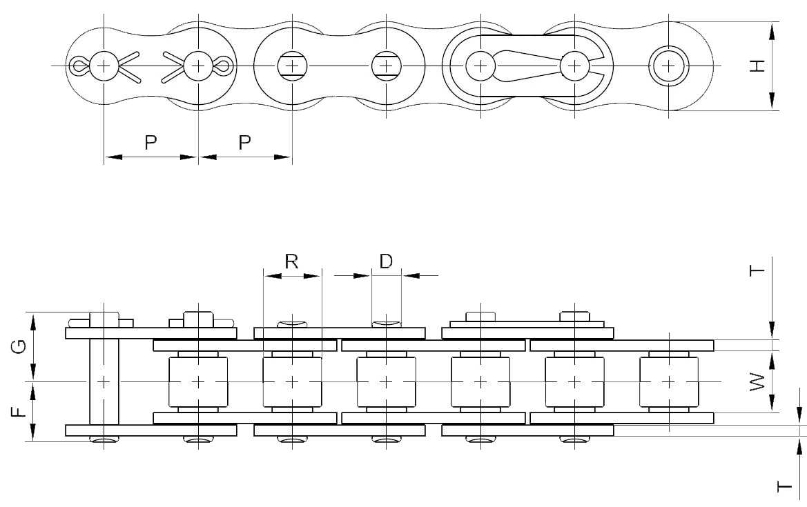 240 ANSI Standard Roller Chain | Size 240 Roller Chain Chart Size