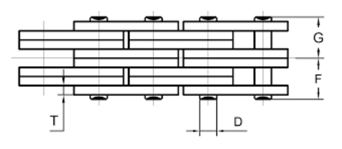 Technical diagram illustrating the dimensions of the BL866 Chain, including pin diameter, plate height, and overall width.